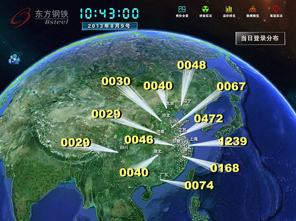 軟件界面UI設(shè)計圖