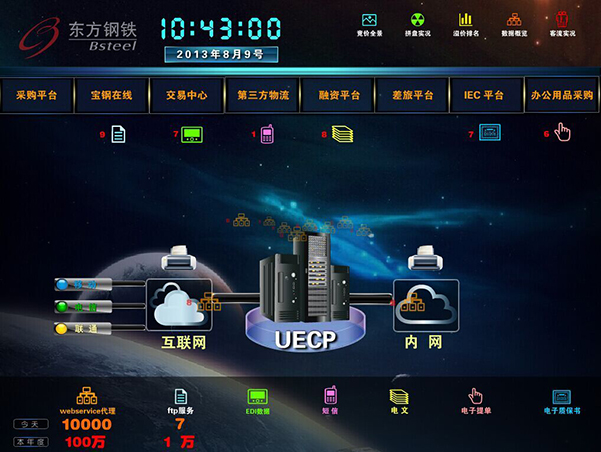 軟件界面UI設(shè)計圖