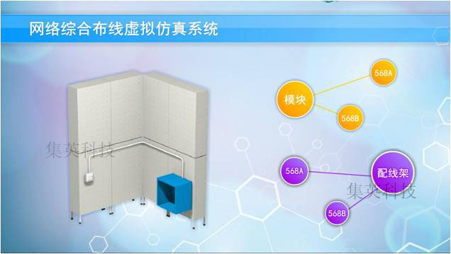 虛擬仿真系統，課件制作，虛擬仿真課件